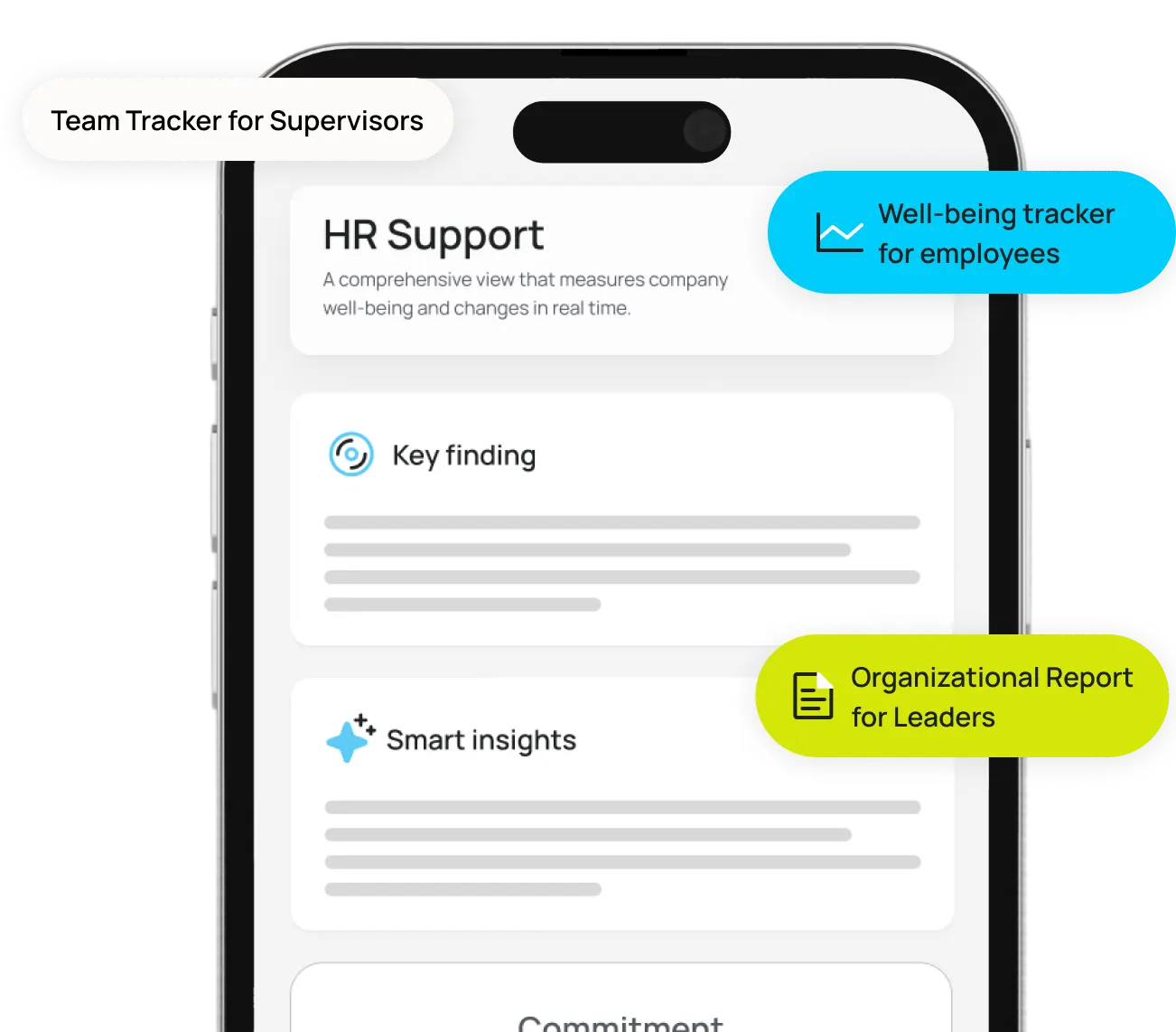Motional Hub app on a phone with the HR support report